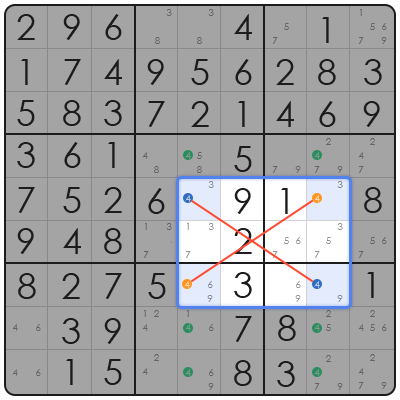 sudoku for kids 6x6